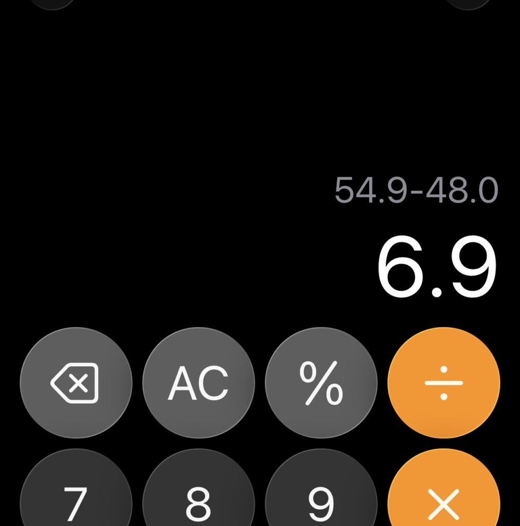 安城パーソナルジム